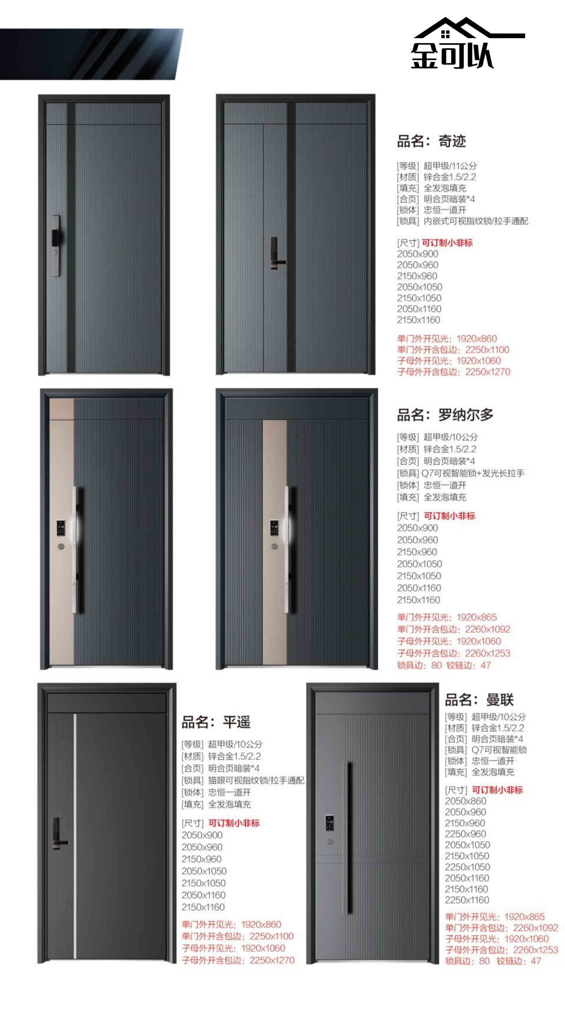 金可以防盜門效果圖大全